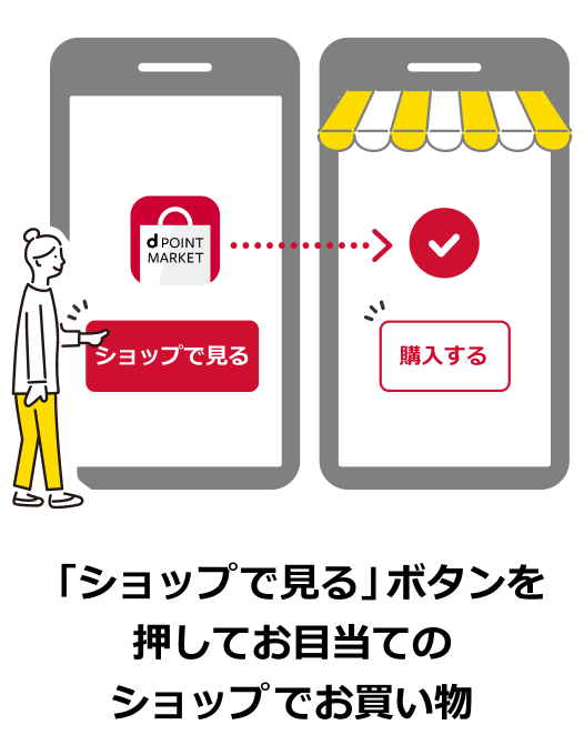 「ショップで見る」ボタンを押してお目当てのショップでお買い物