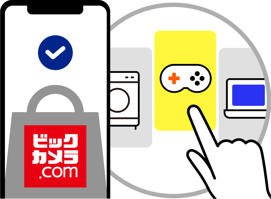 ステップ3