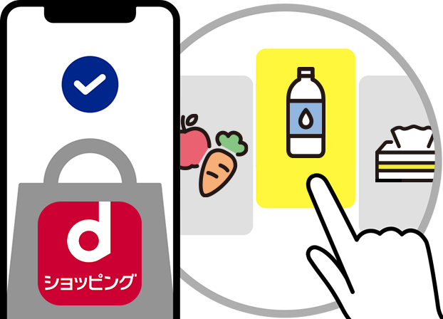 ステップ3