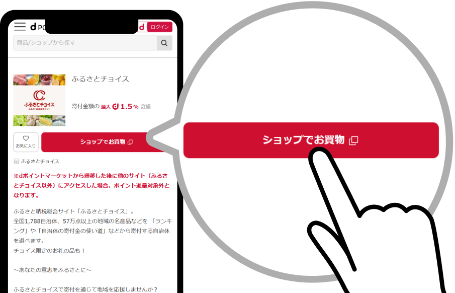 ステップ2