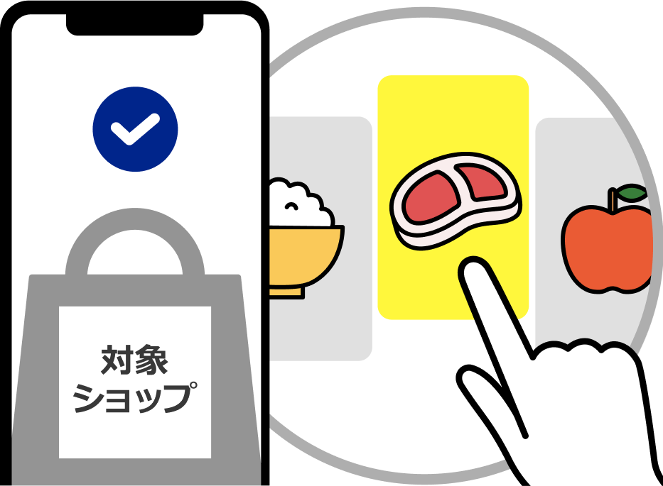 ステップ3
