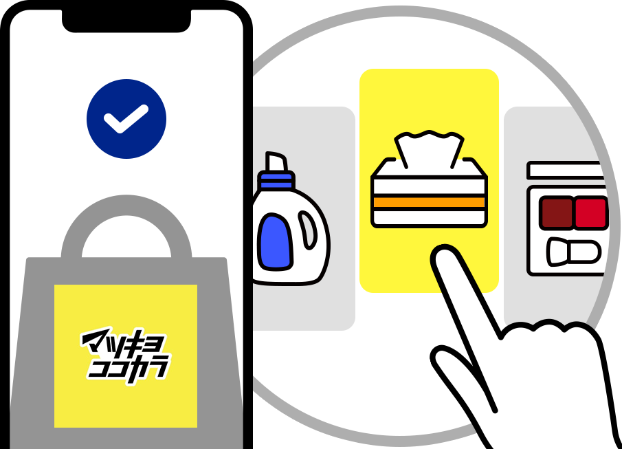 ステップ3