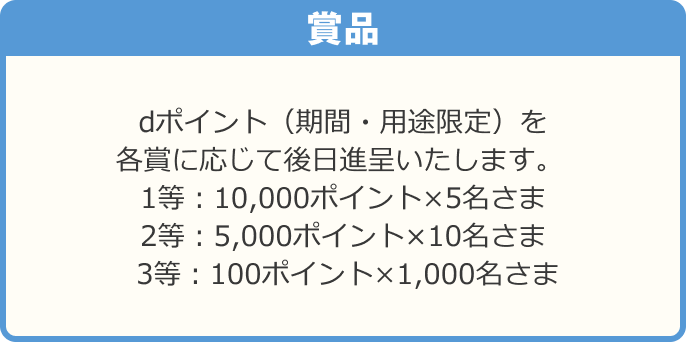 賞品 dポイント（期間・用途限定）を各賞に応じて後日進呈いたします。1等：10,000ポイント×5名さま 2等：5,000ポイント×10名さま 3等：100ポイント×1,000名さま