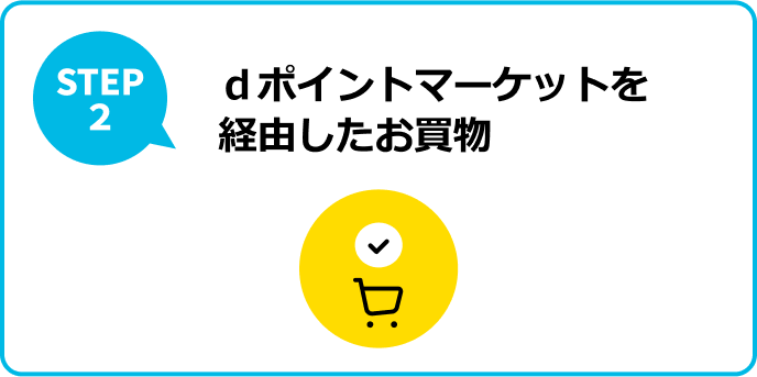 STEP2 ｄポイントマーケットを経由したお買物