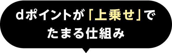 dポイントが「上乗せ」でたまる仕組み