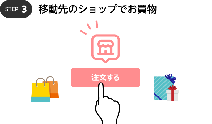 STEP3 移動先のショップでお買物